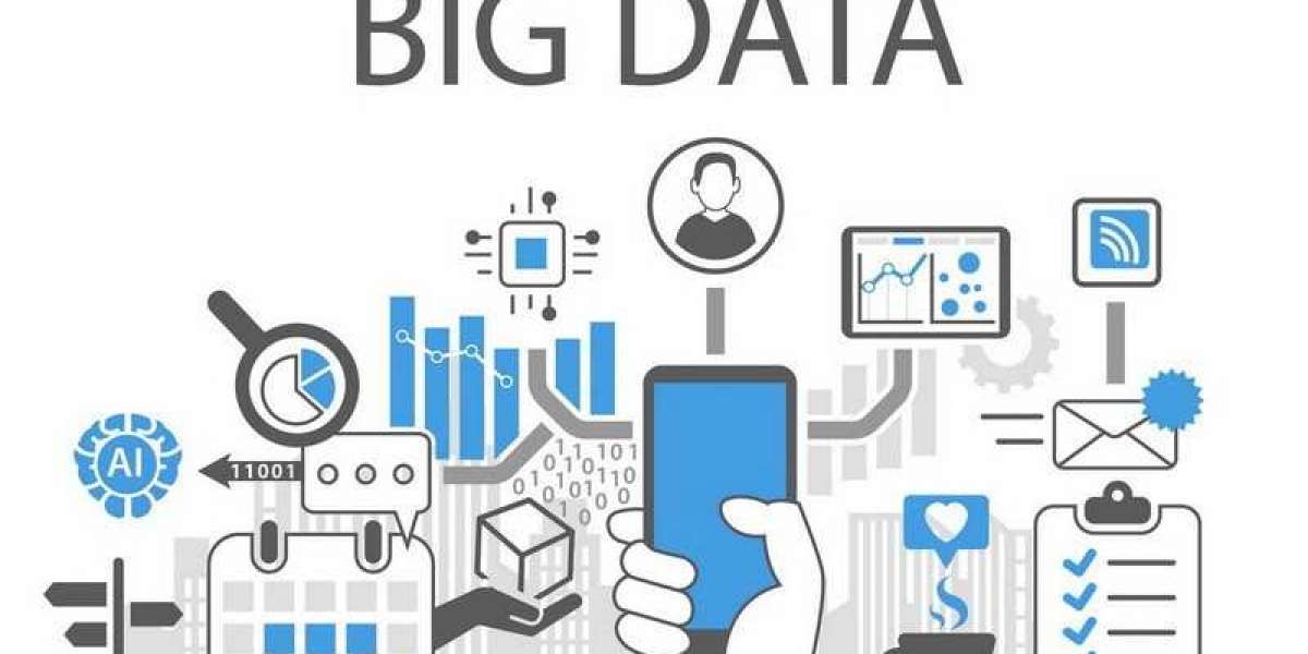 What is BIG DATA? Introduction, Types and Characteristics