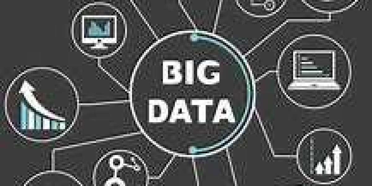 Big Data The new technology