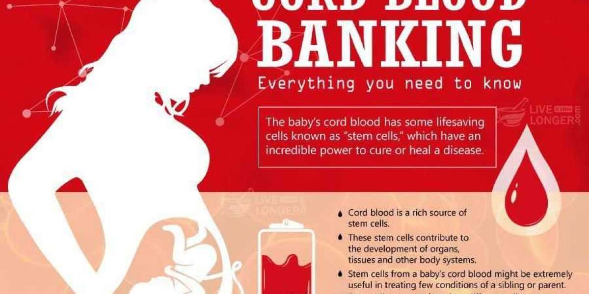Cord Blood Banking : A wise decision
