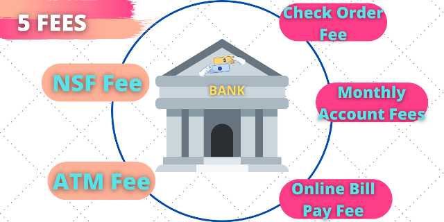 5 fees in banking service