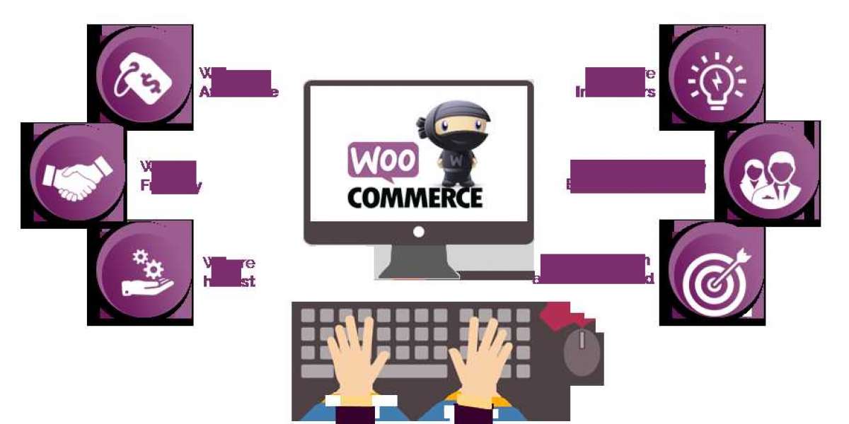 WooCommerce VS Shopify – Which One Would It Be A Good Idea For You To Pick?
