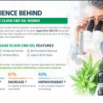 Sage Elixir CBD Oil Profile Picture