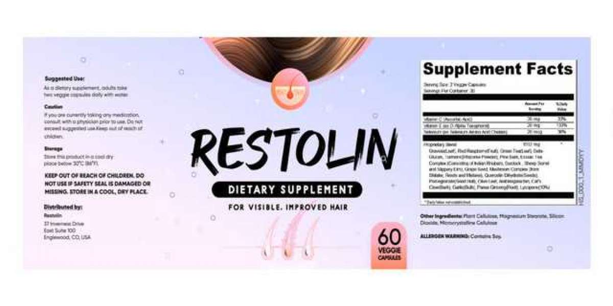 Restolin Advanced Formula – Is it an All-Natural & Effective Hair Growth Formula? Check Out