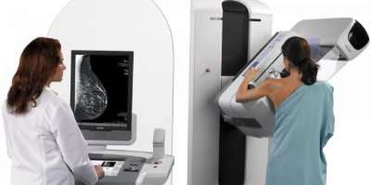 Breast Imaging Market Size worth USD 5,632.59 Million by 2028