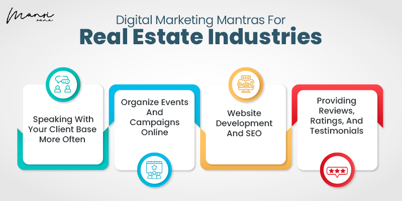 Important mantras for establishing Digital Marketing strategy in the Real Estate sector - Mansi Rana