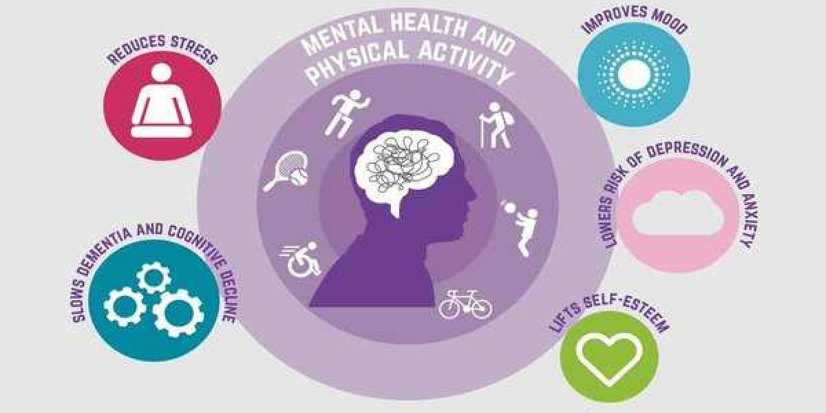 The effects of sports on mental health