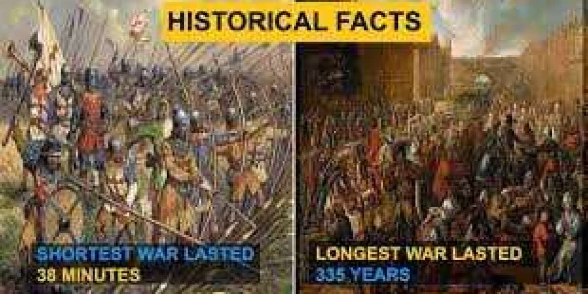 HISTORY AND FACTS