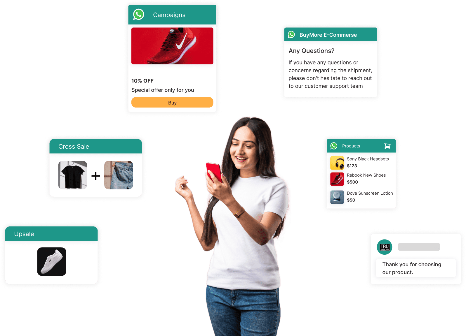 Whatsapp Commerce for eCommerce Brands| Webmaxy