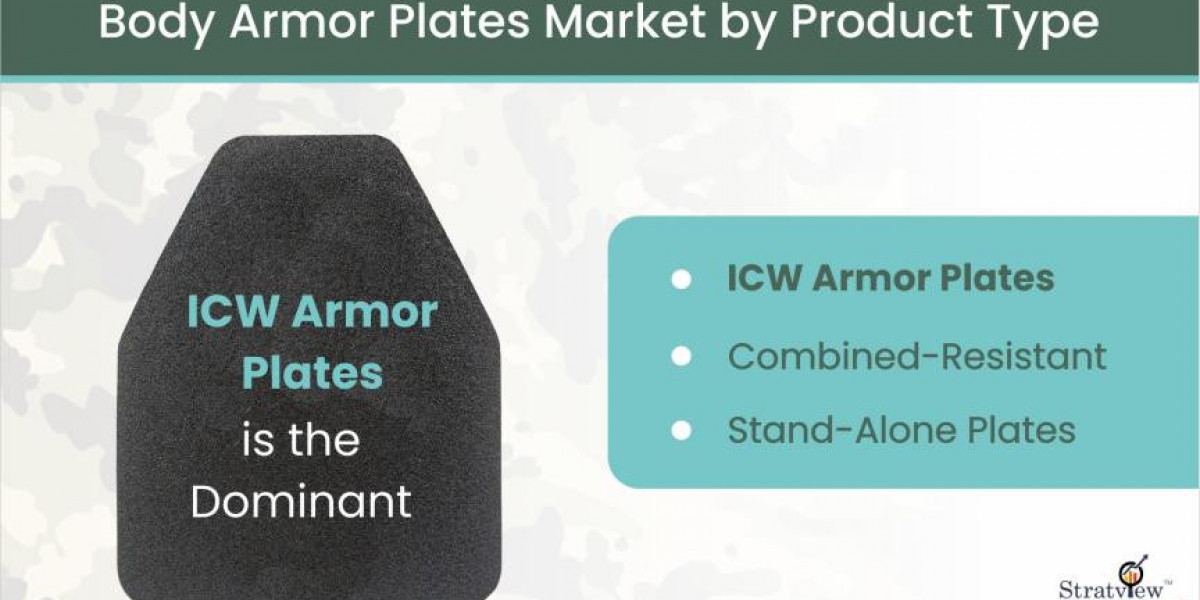 Beyond the Battlefield: The Expanding Role of Body Armor Plates