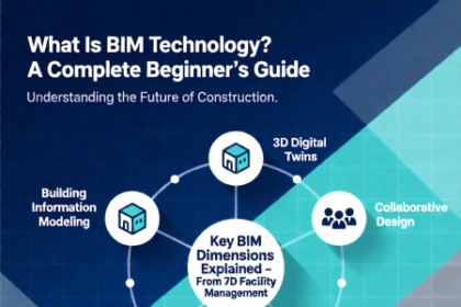 Key BIM Dimensions Explained – From 3D Modeling to 7D Facility Management